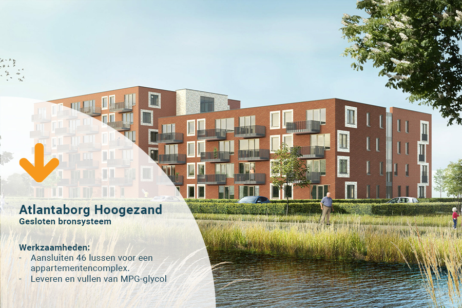 Atlantaborg Hoogezand