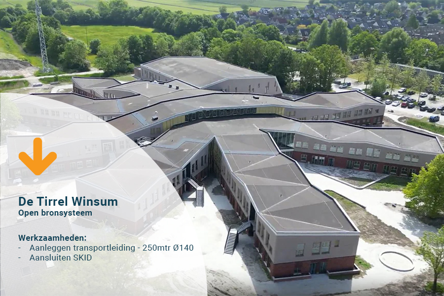 De Tirrel Winsum