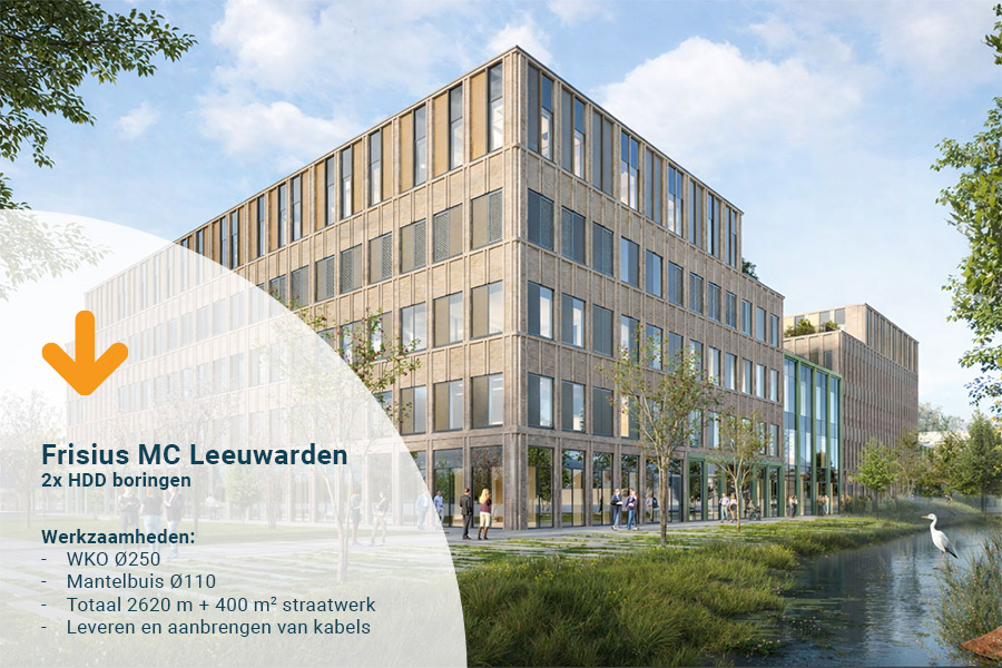 Frisius MC Leeuwarden