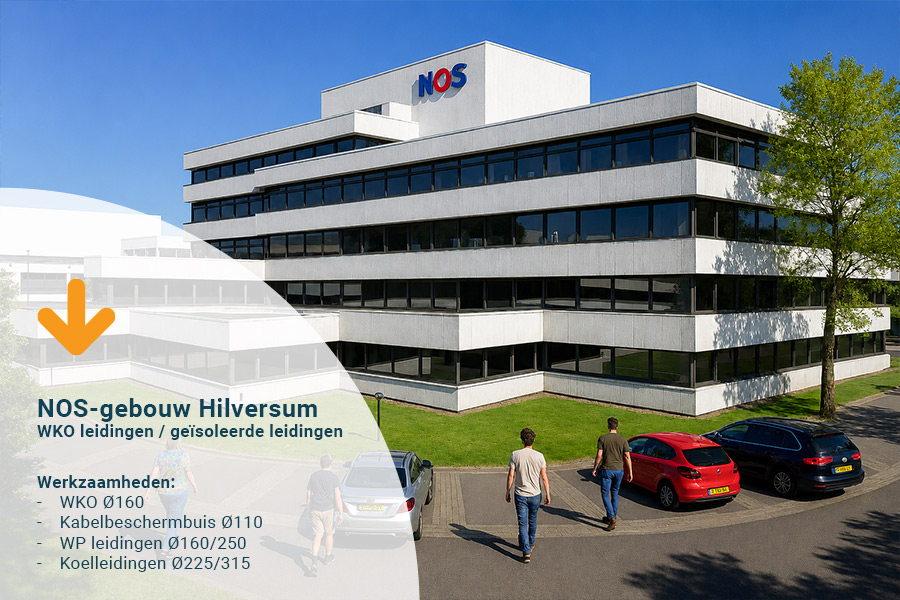 NOS-gebouw Hilversum