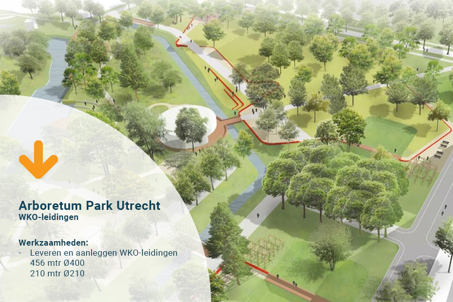 Arboretum Park Utrecht
